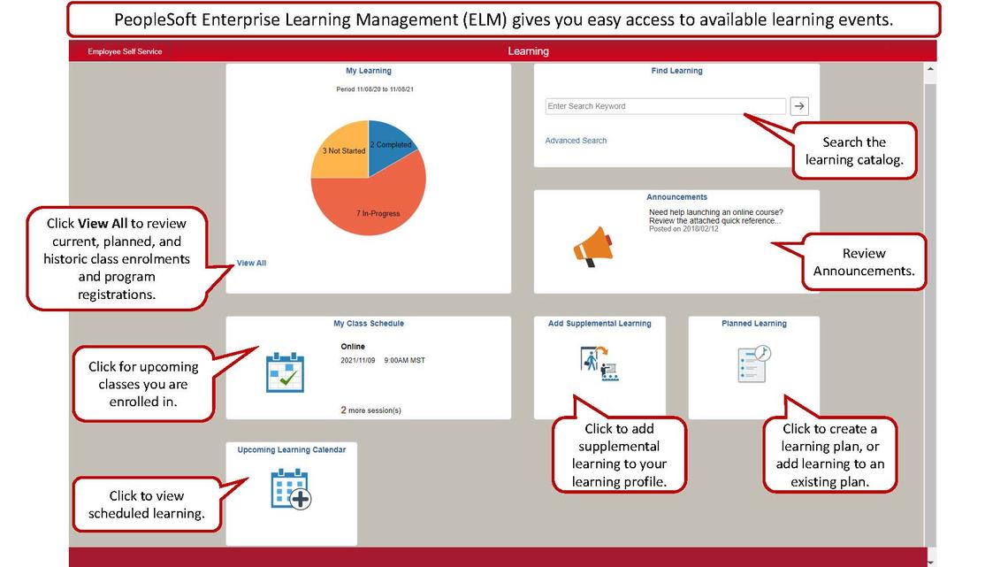 HR PeopleSoft Enterprise Learning Management (ELM)