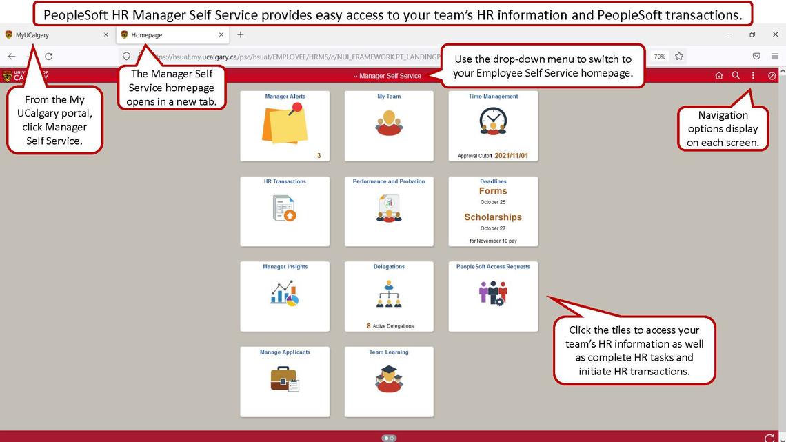 HR PeopleSoft Manager Self Service