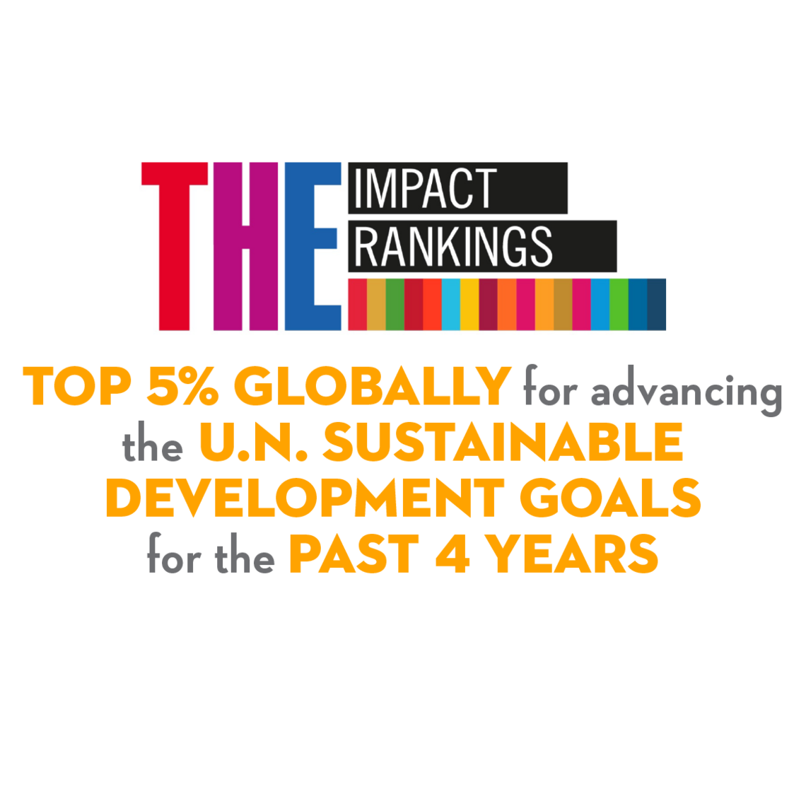 The impact ranking logo and the title reads as top 5% globally for progress towards Sustainable Development Goals. 