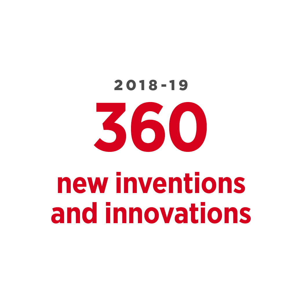 New inventions and innovations