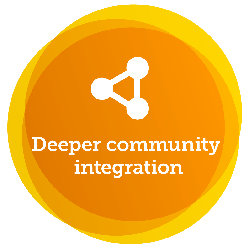 Deeper community integration