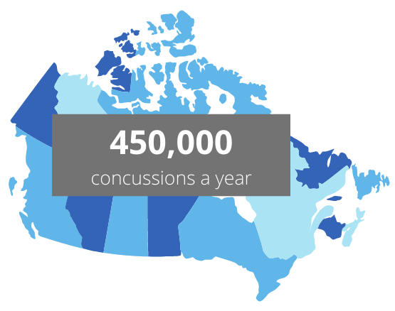 450,000 concussions a year