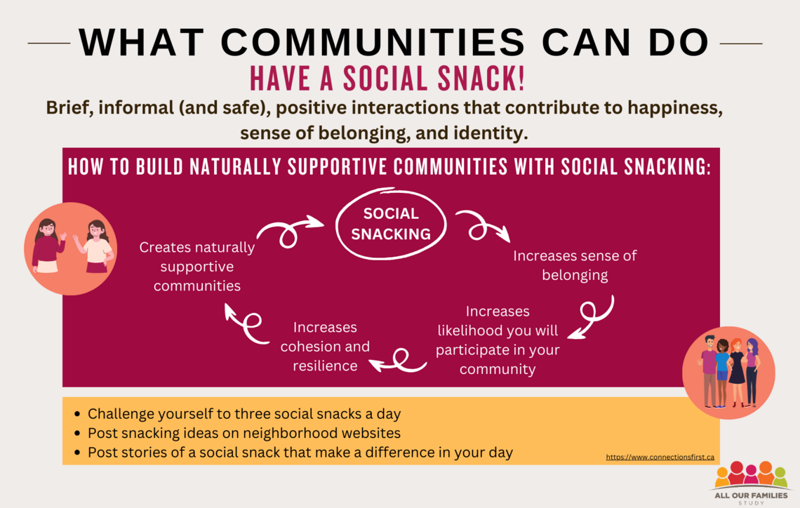 What can communities do, have a social snack
