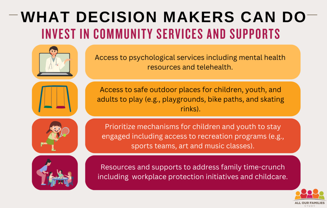 What decision makers can do