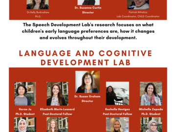 Speech Development Lab and Language and Cognitive Development Lab