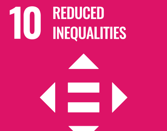 Goal 10: Reduced Inequalities 