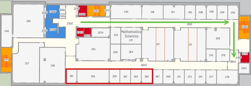 MS 2nd - RMI Offices