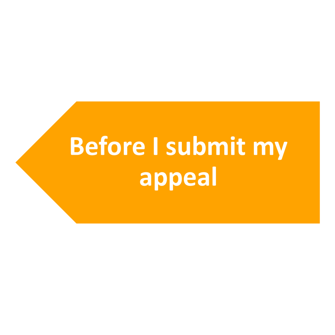 Before I submit my appeal button