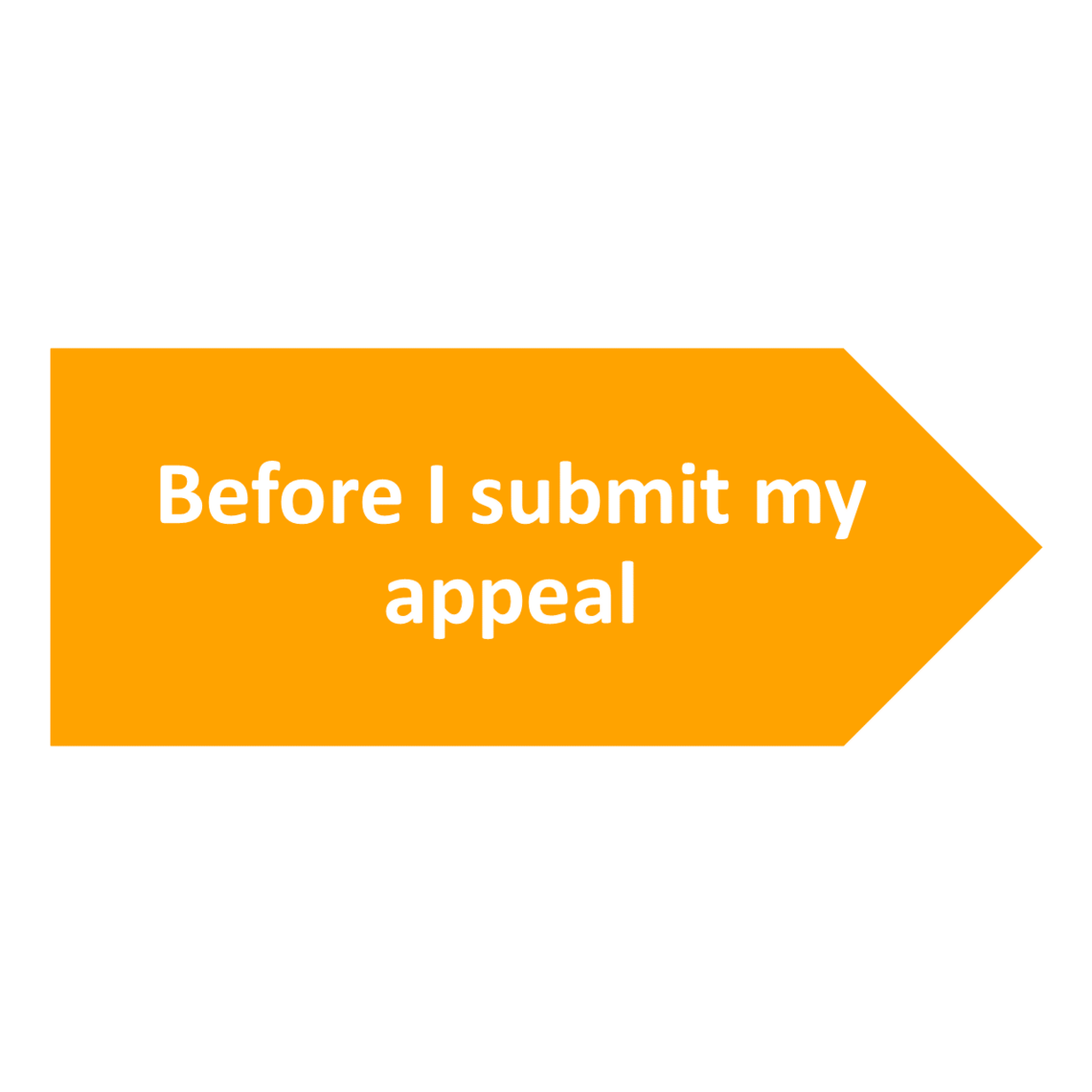 Before I submit my appeal button