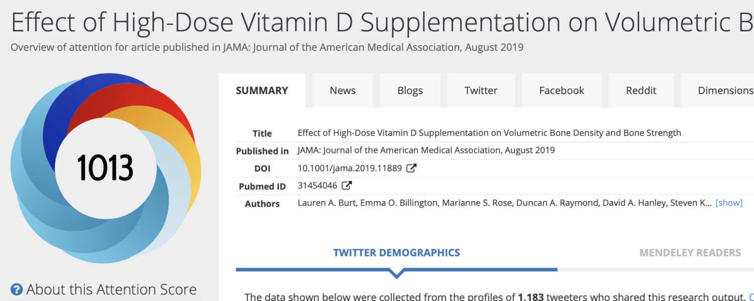 Altmetric