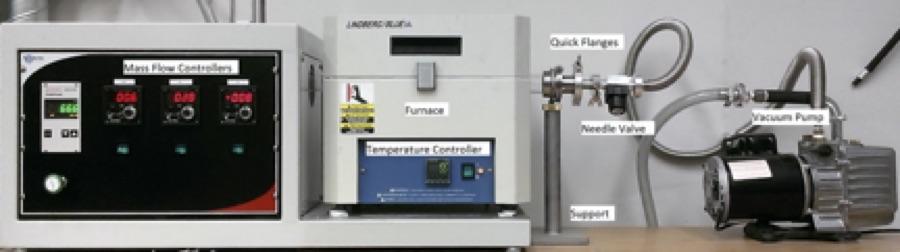 CVD Deposition System