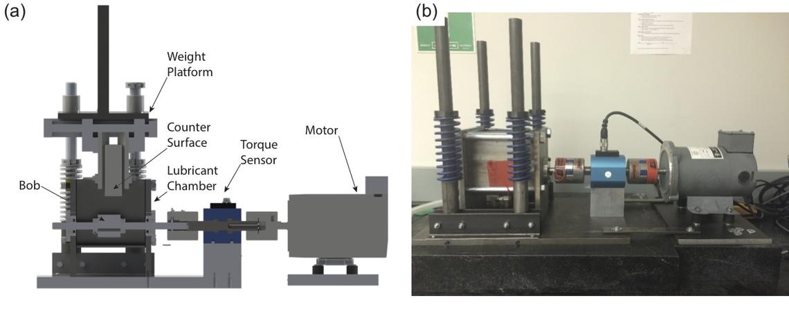 Drilling Tribometer