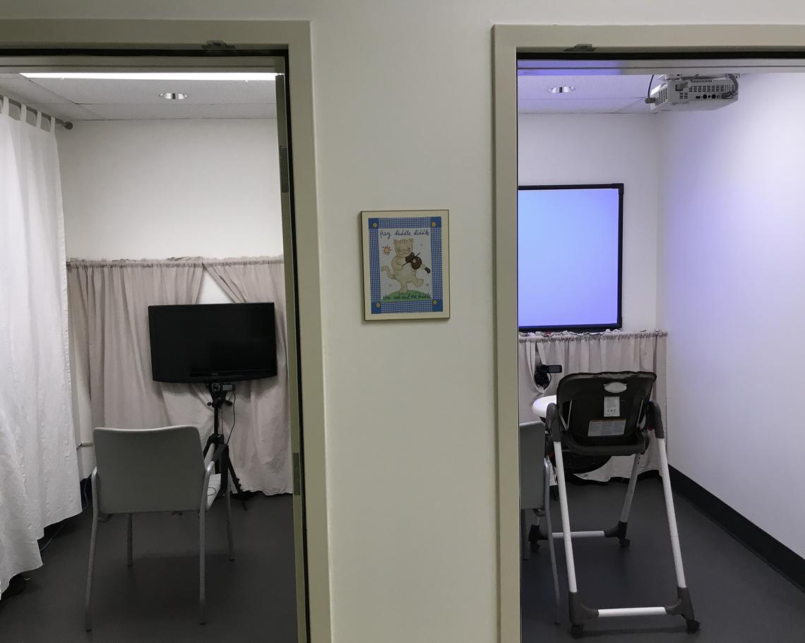 Lab Rooms SDL Rooms