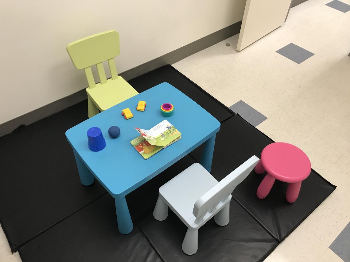 Playtasks Playtask Table
