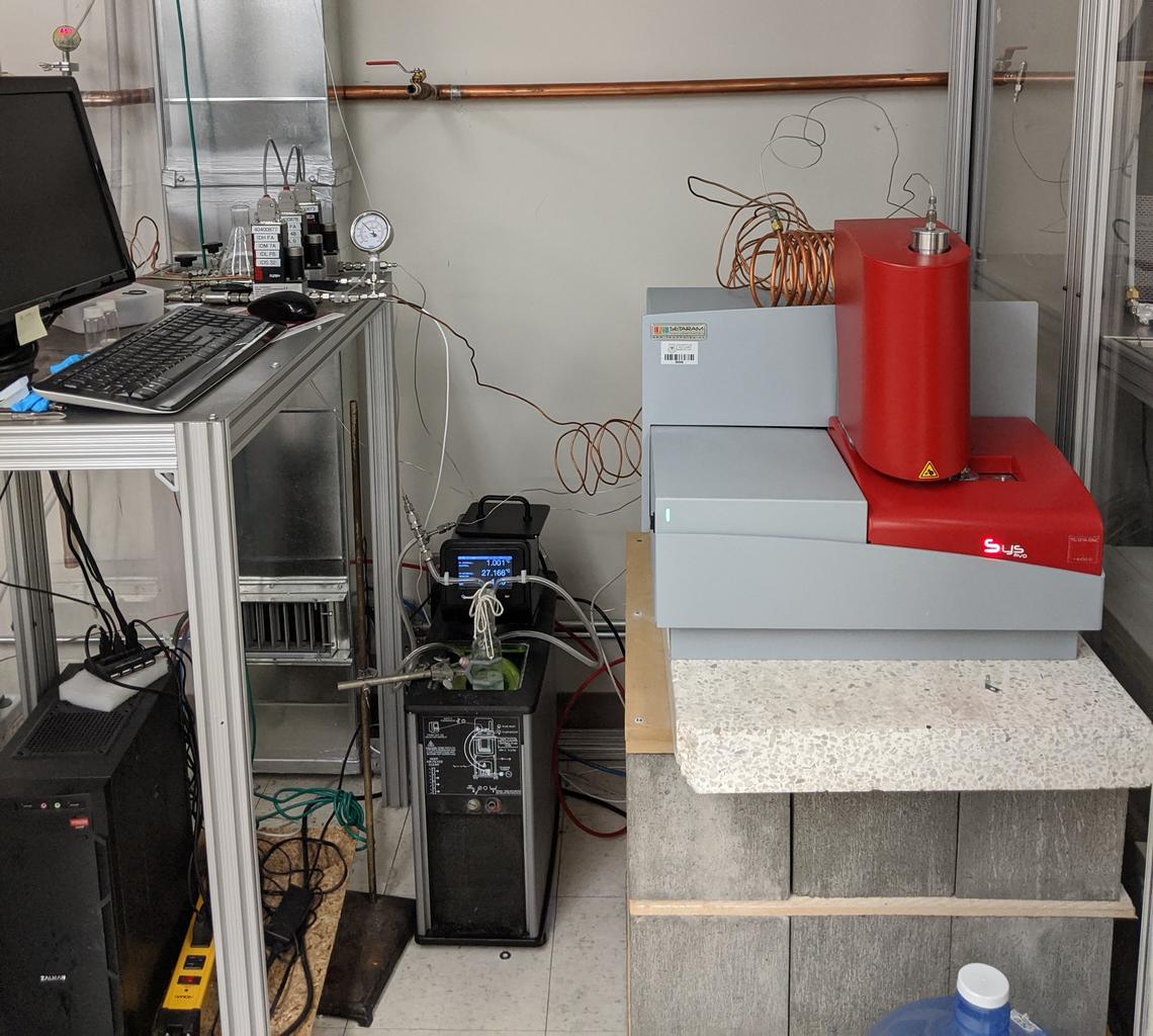 Thermo-gravimetric Analysis (TGA) Instrument