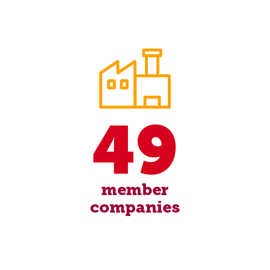 49 Member Companies 49 Member Companies