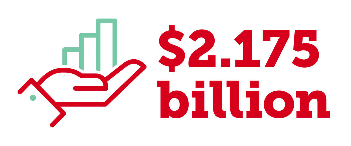 $2.175 billion $2.175 billion