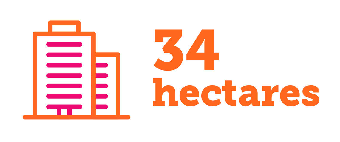 34 hectares 34 hectares