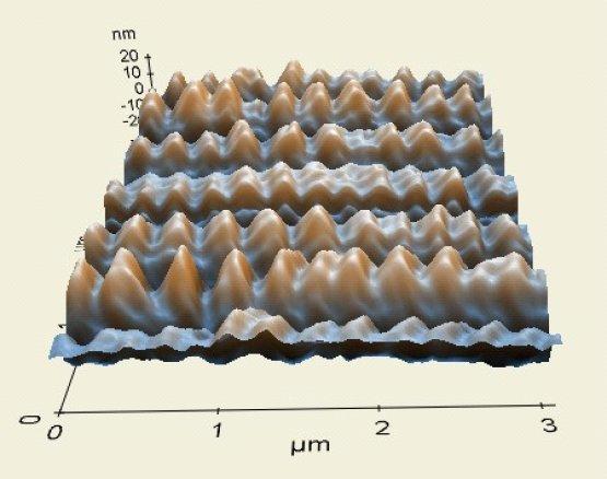 AFM generated nanopatterns 