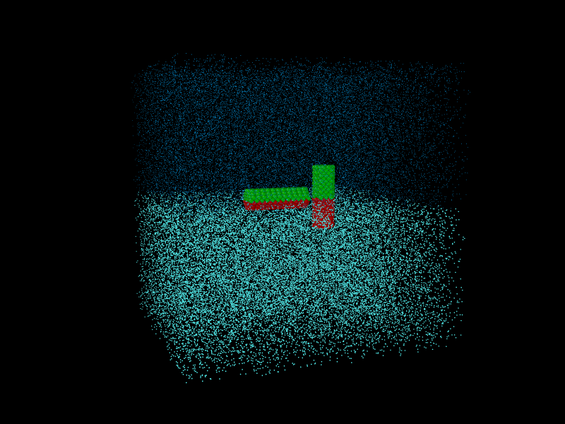 Dynamics of Brownian Janus rods at a liquid–liquid interface Dynamics of Brownian Janus rods at a liquid–liquid interface