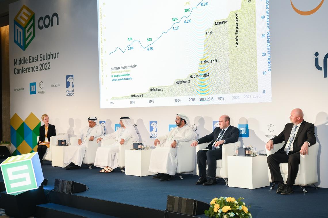 Rob attended MESCon 2022 at Abu Dhabi. MESCon 2022