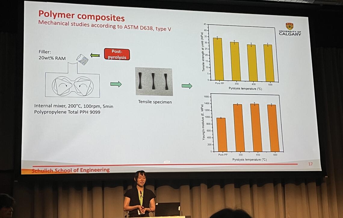 PPS Conference 2023-Switzerland