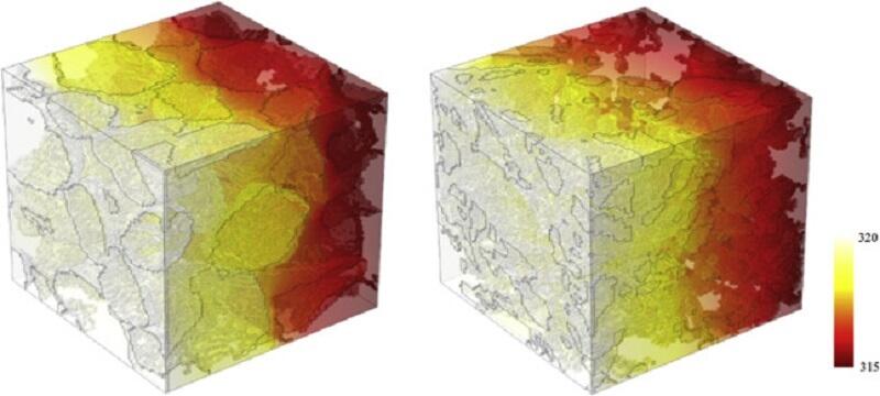 Geothermal energy Research