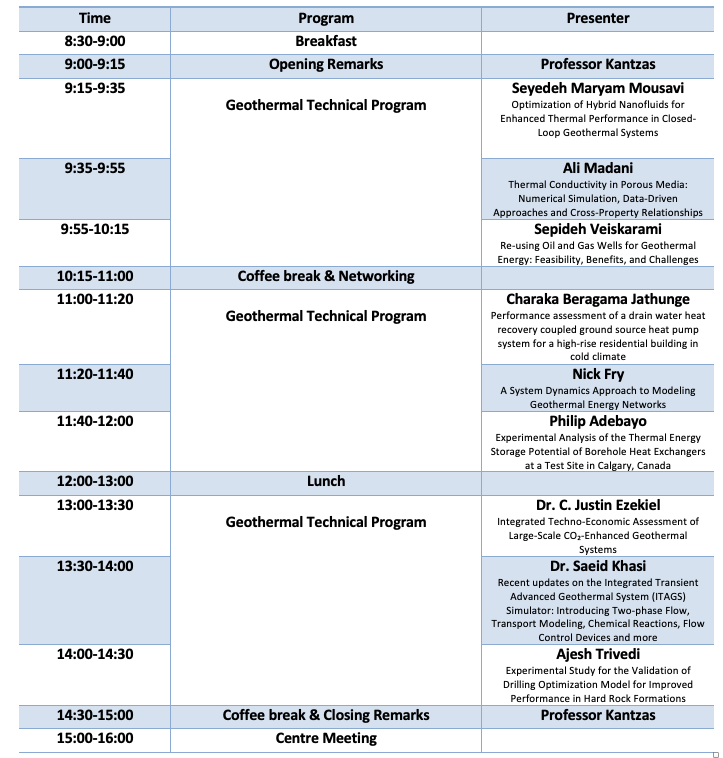 Day1 Agenda
